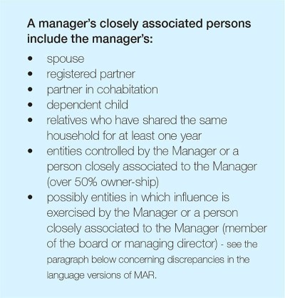Manager's closely associated persons